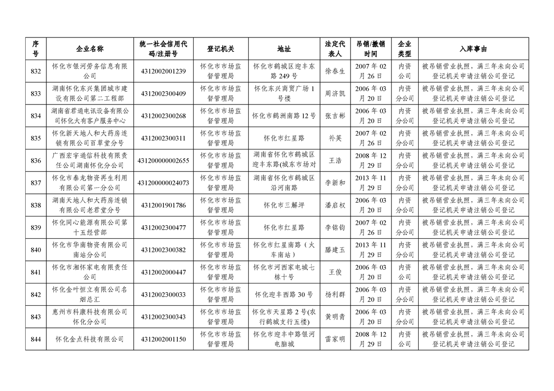 新葡京网址