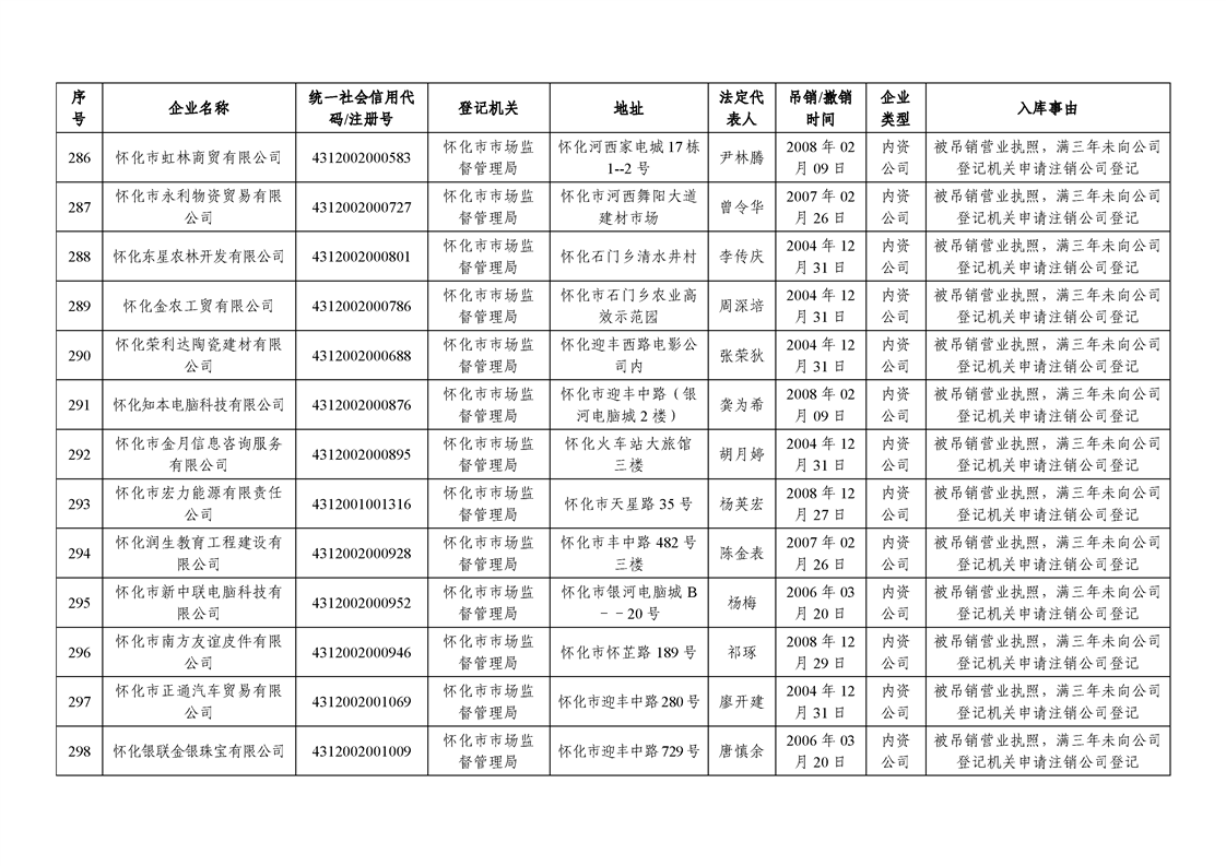 新葡京网址