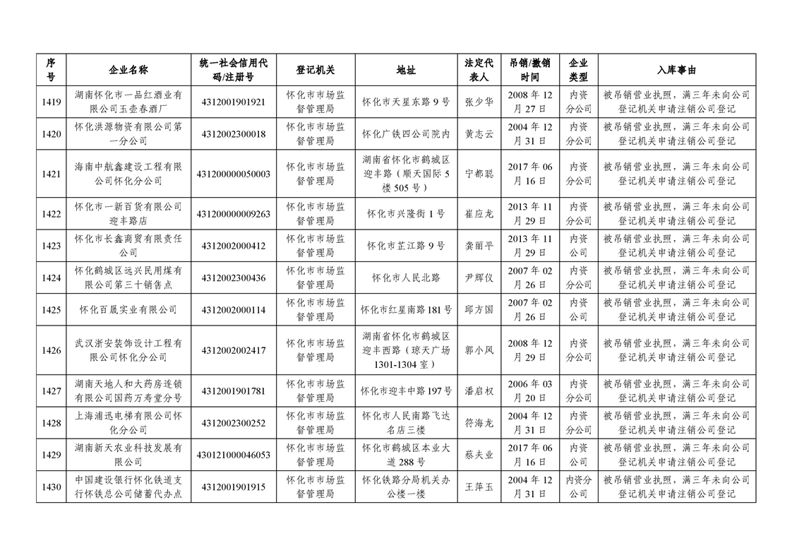 新葡京网址