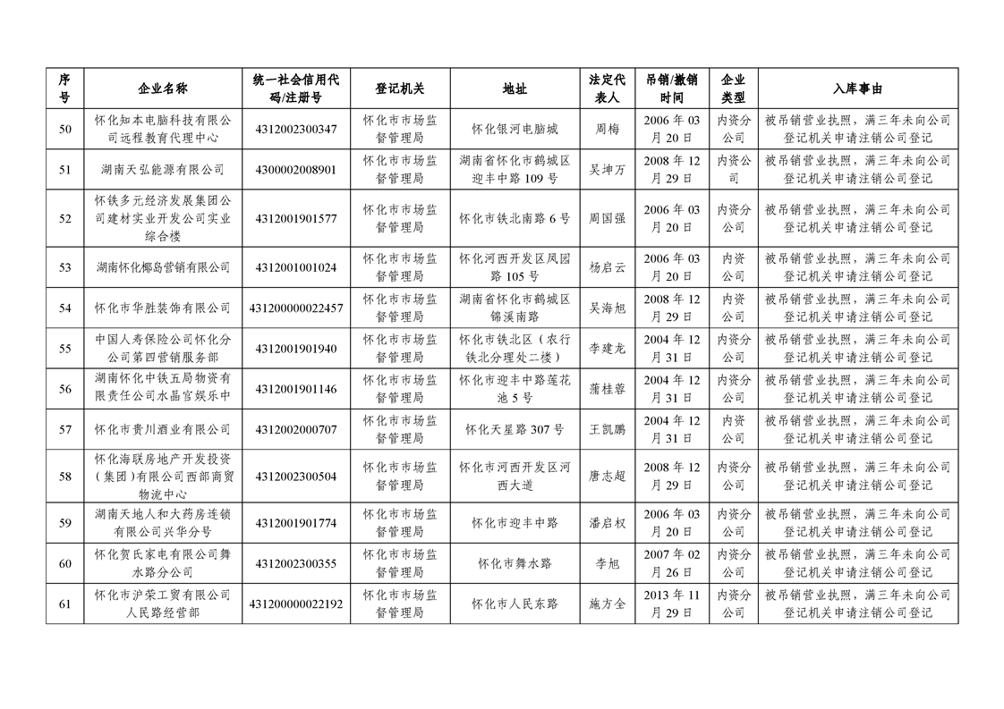 新葡京网址