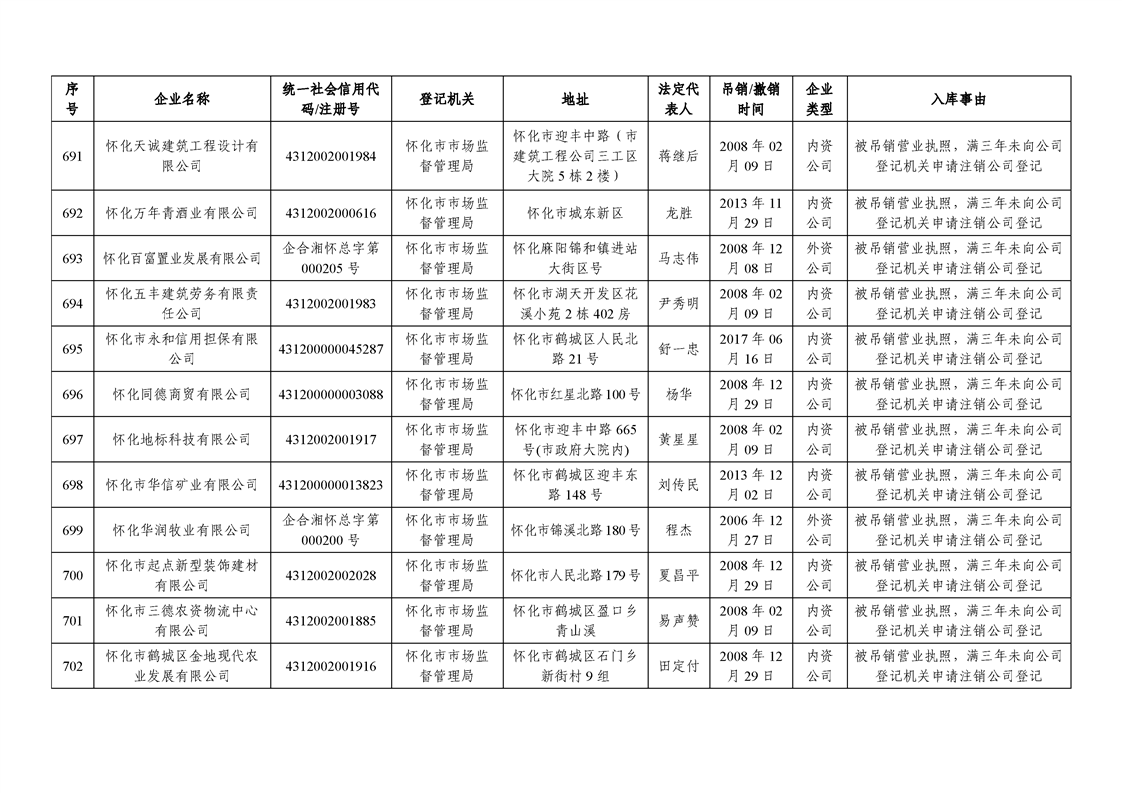 新葡京网址
