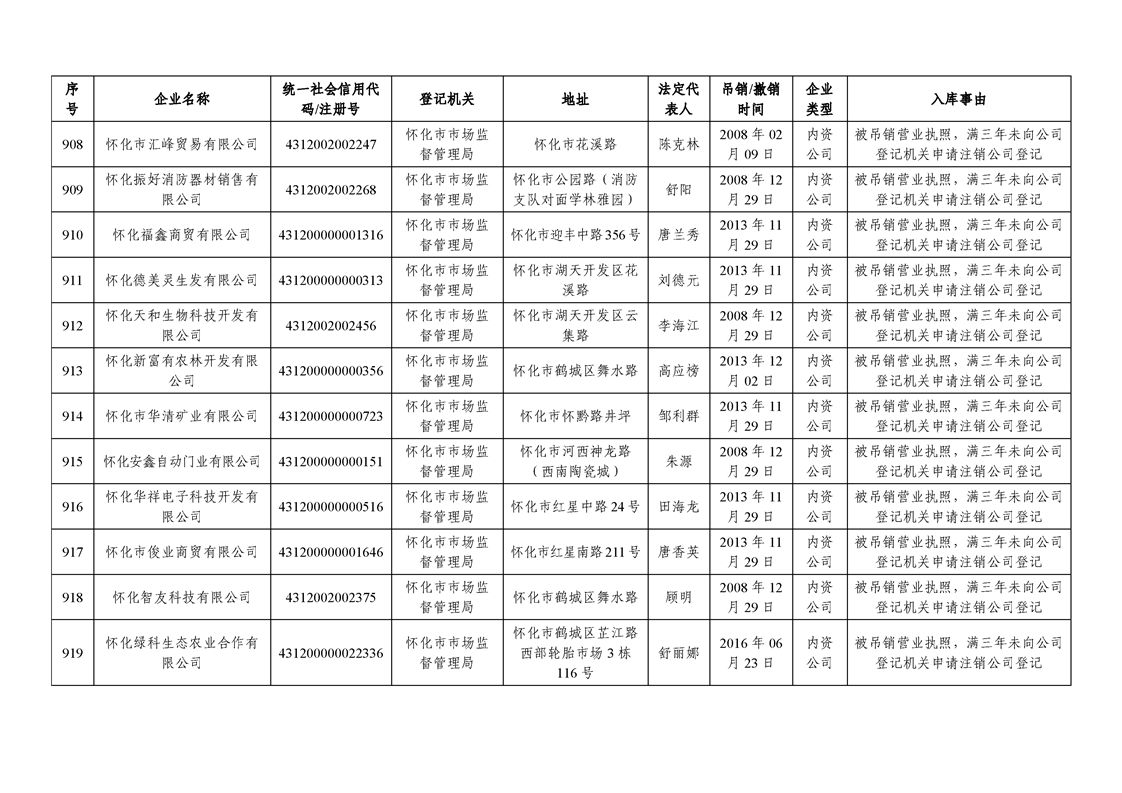 新葡京网址
