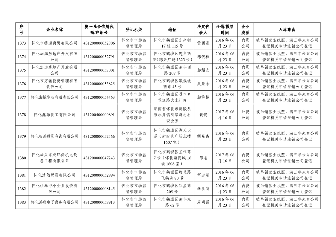 新葡京网址
