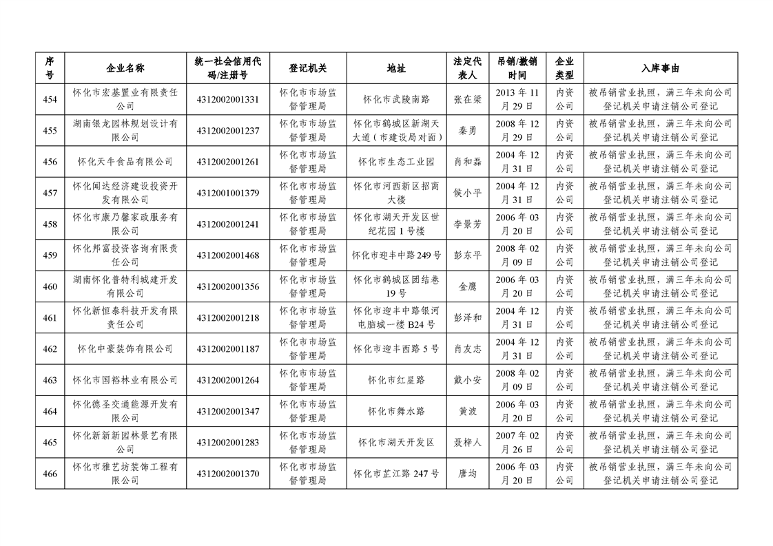 新葡京网址