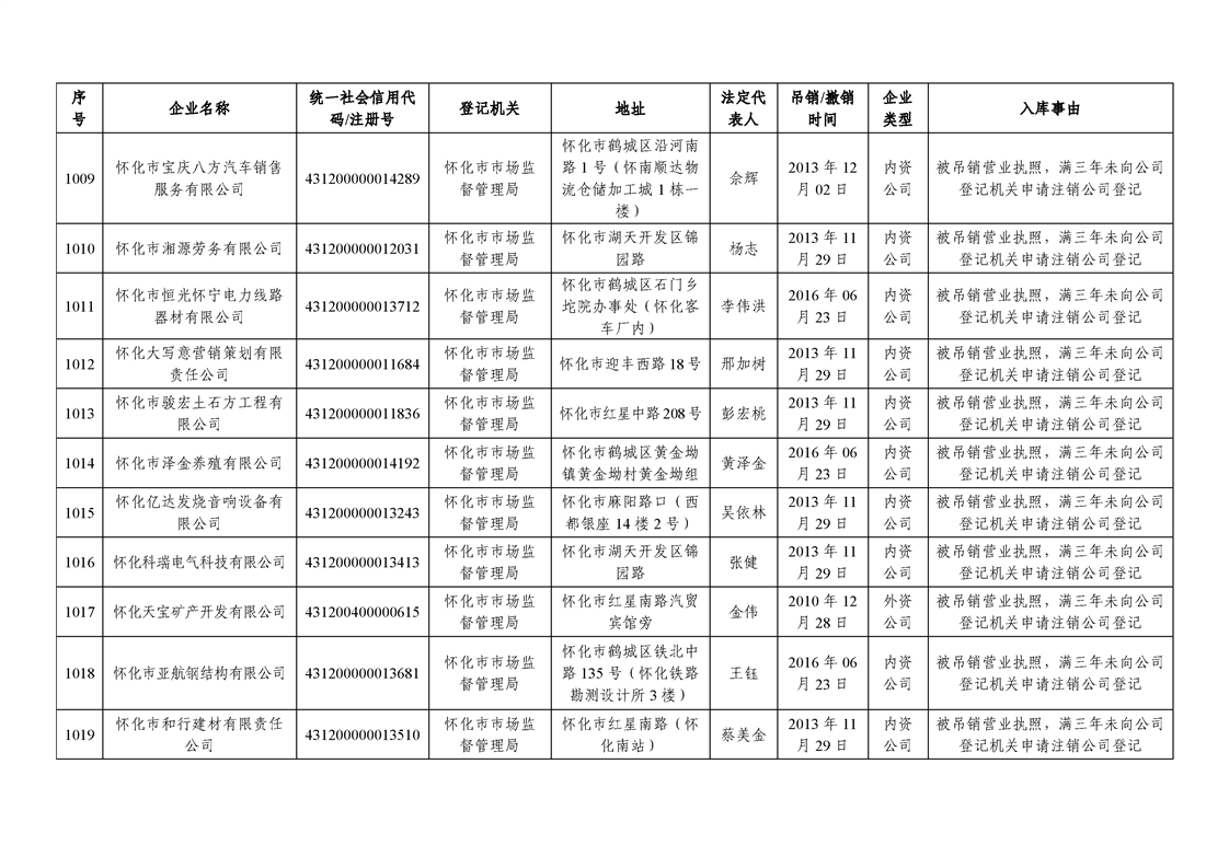 新葡京网址
