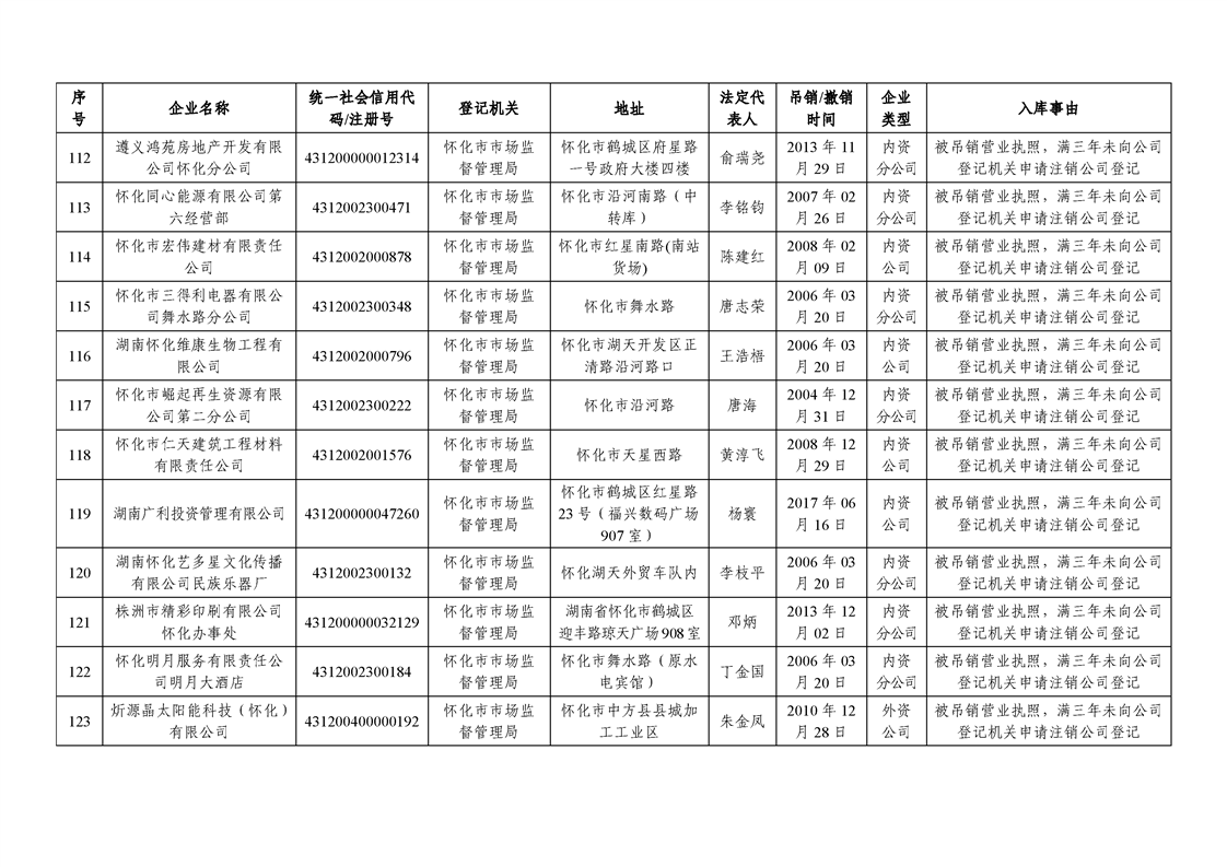 新葡京网址