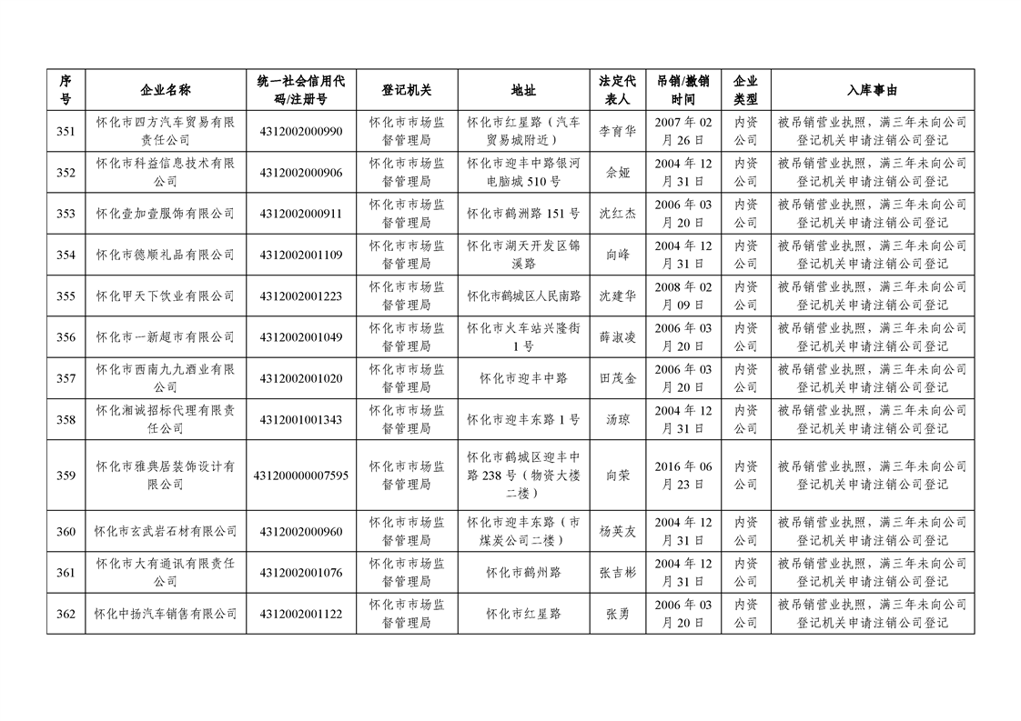 新葡京网址