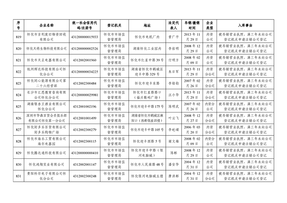 新葡京网址