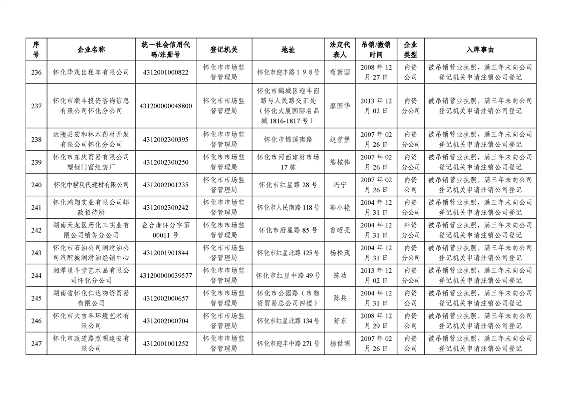 新葡京网址