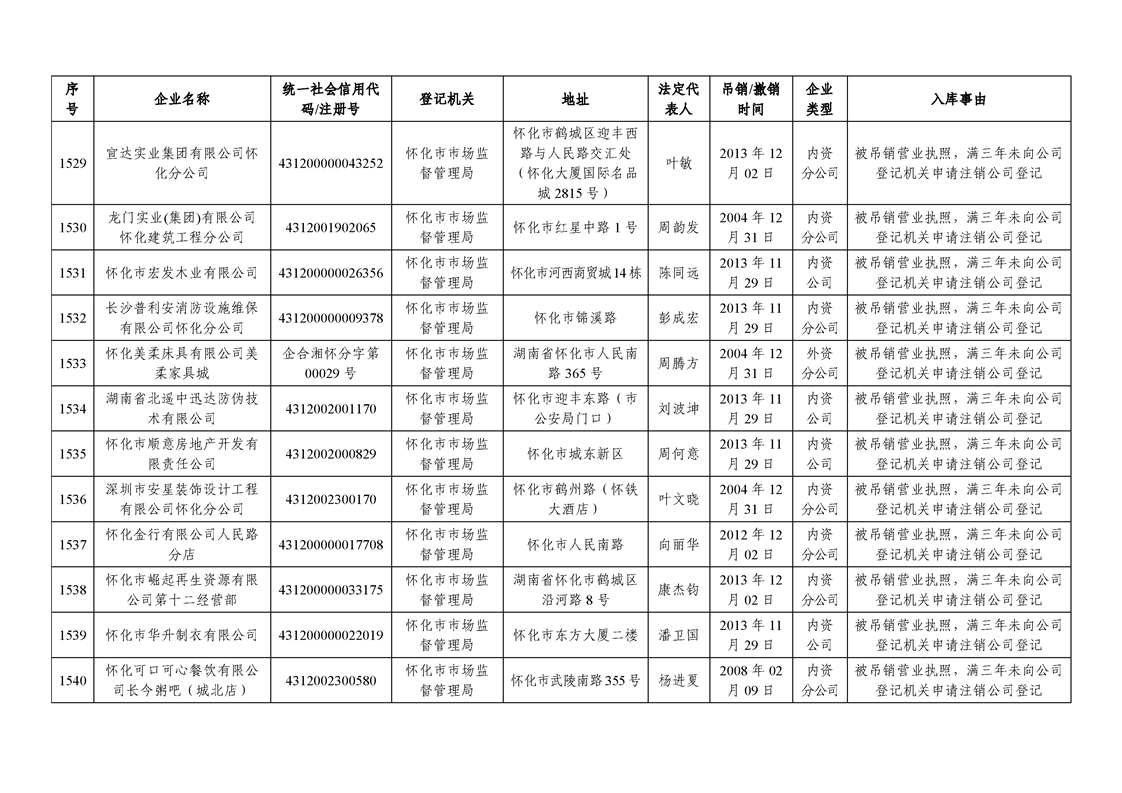 新葡京网址