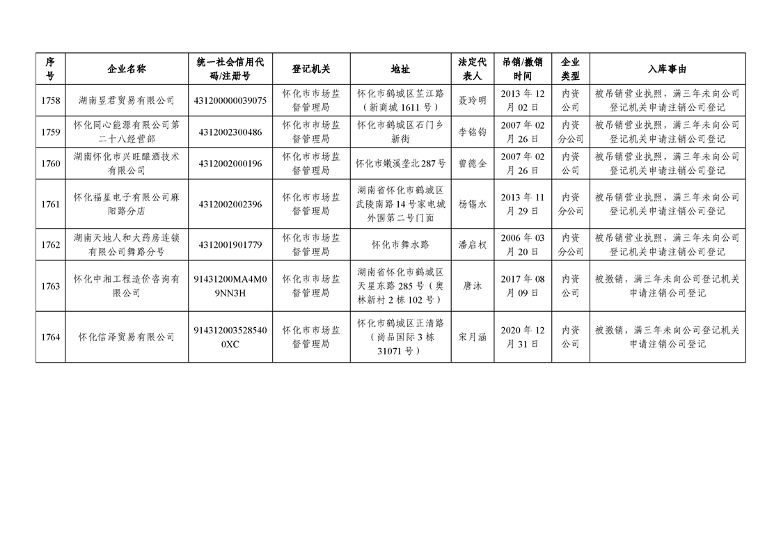 新葡京网址