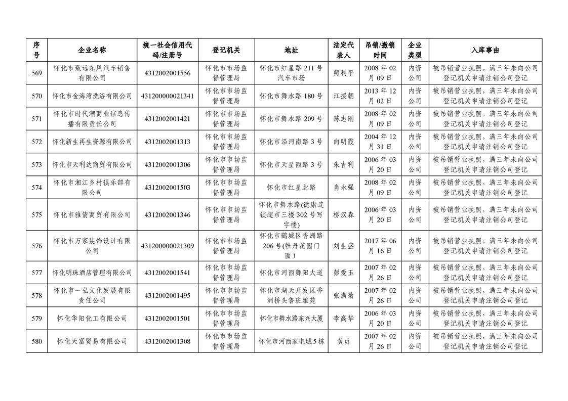 新葡京网址