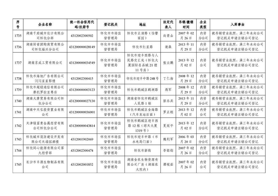 新葡京网址
