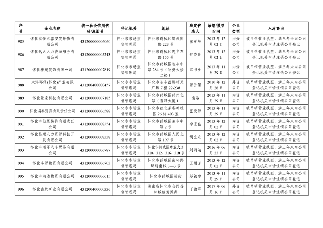 新葡京网址