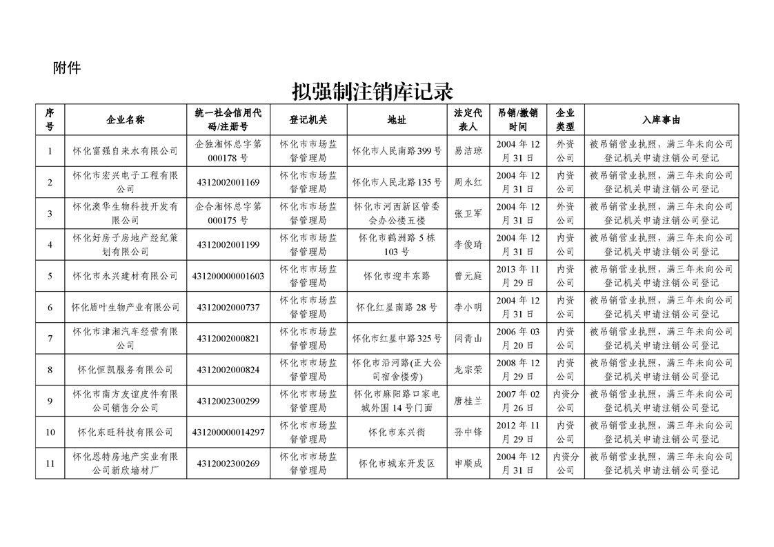 新葡京网址