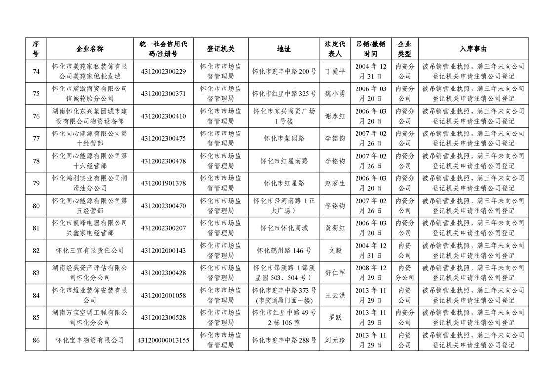 新葡京网址