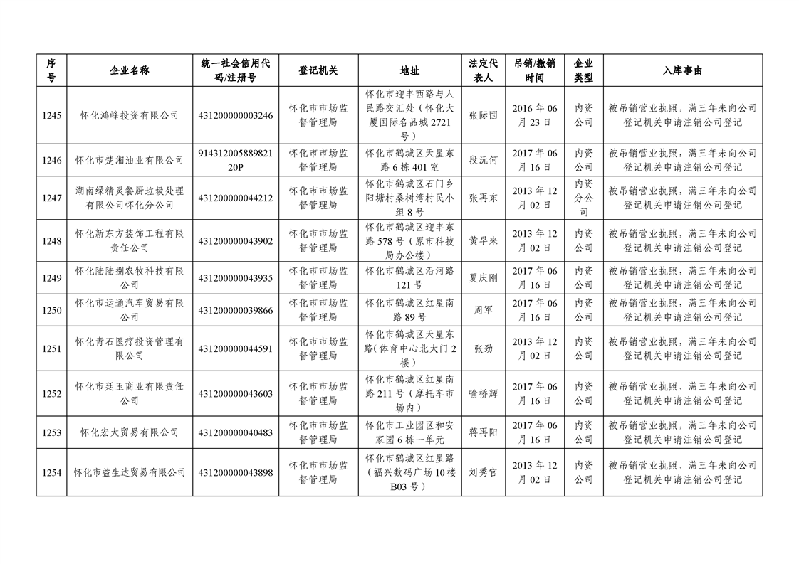 新葡京网址