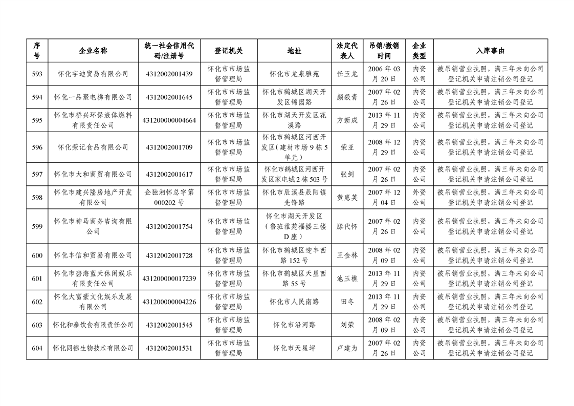新葡京网址