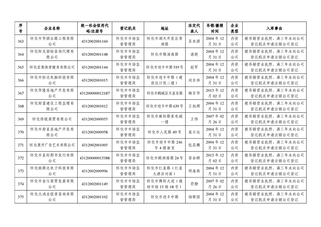 新葡京网址