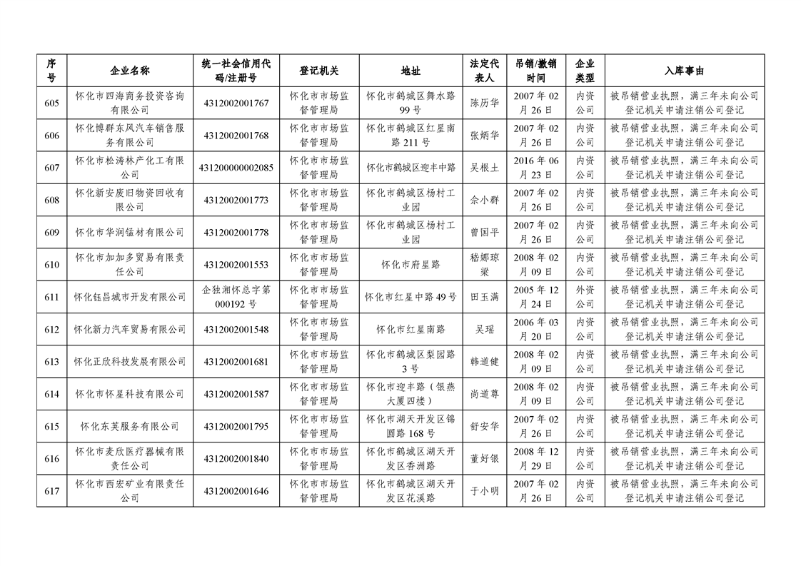 新葡京网址