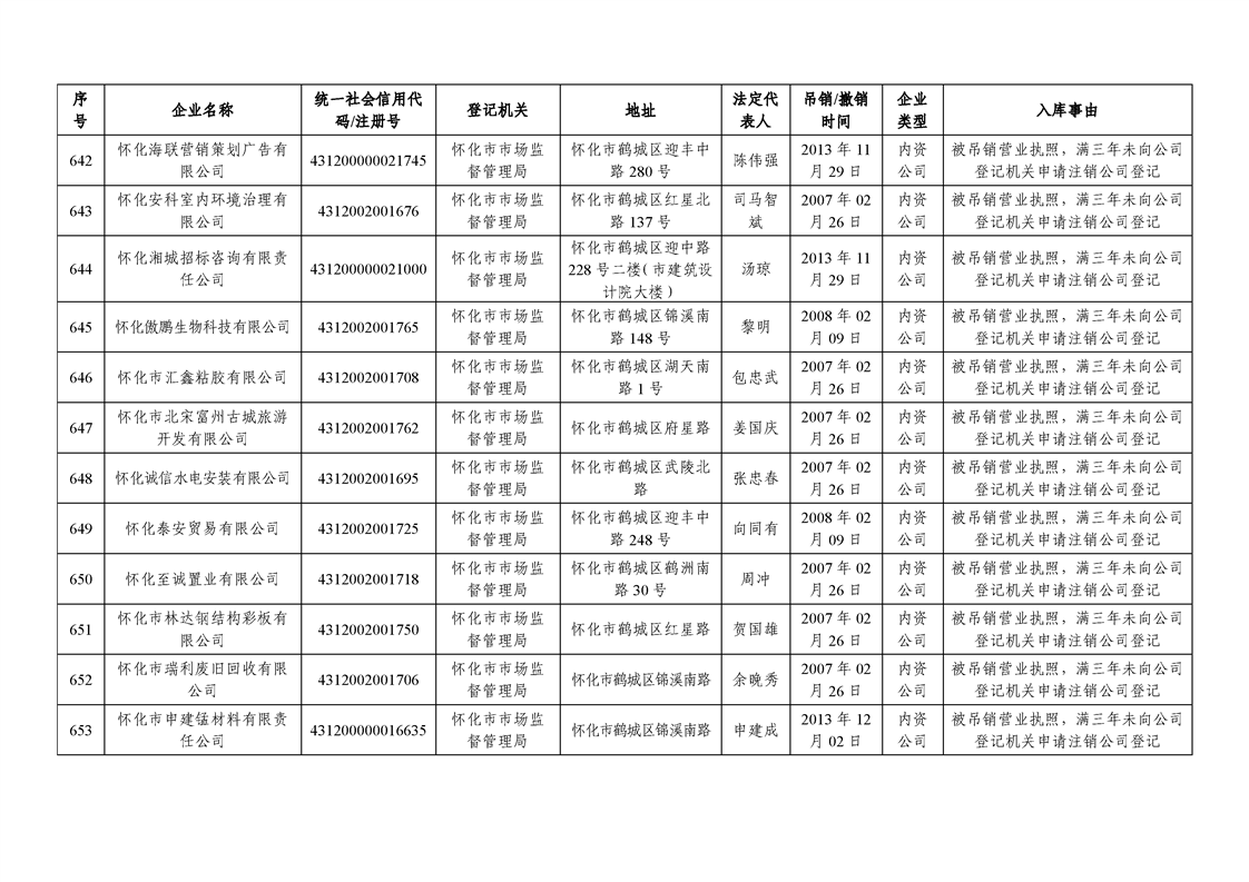 新葡京网址