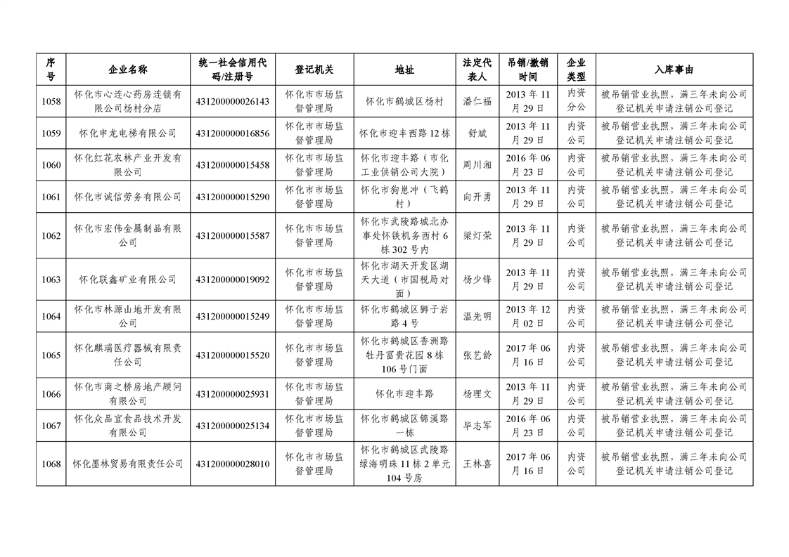新葡京网址