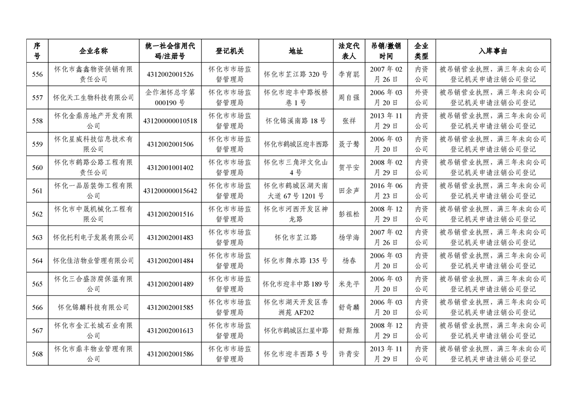 新葡京网址