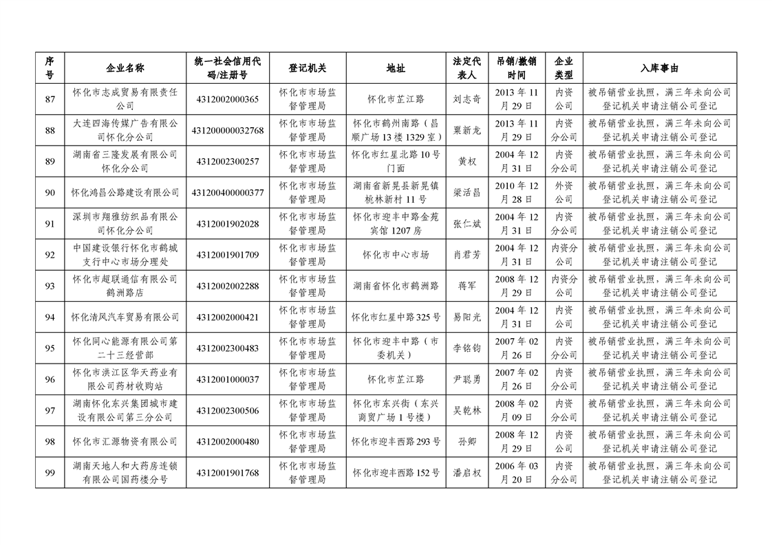 新葡京网址