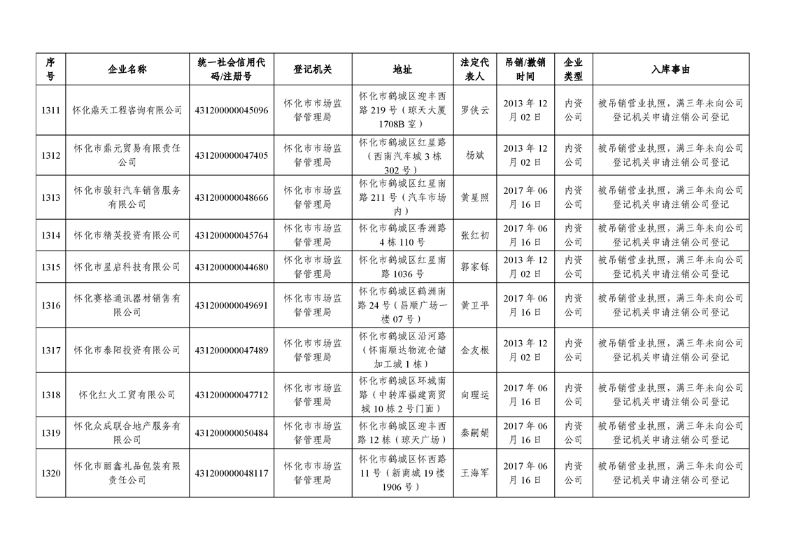 新葡京网址