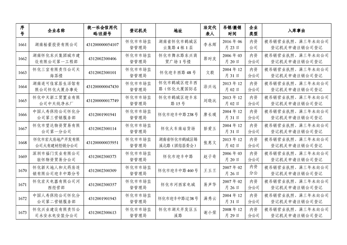 新葡京网址