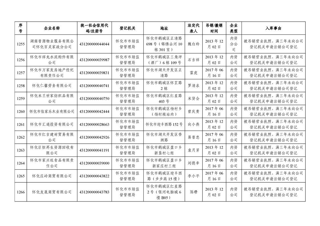 新葡京网址