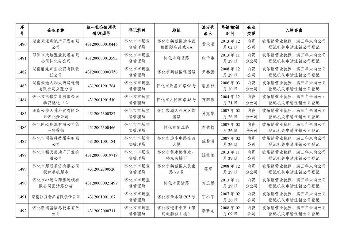 新葡京网址