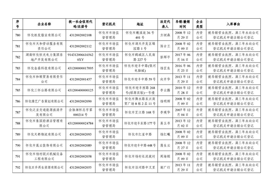 新葡京网址