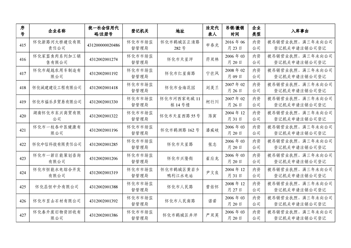 新葡京网址