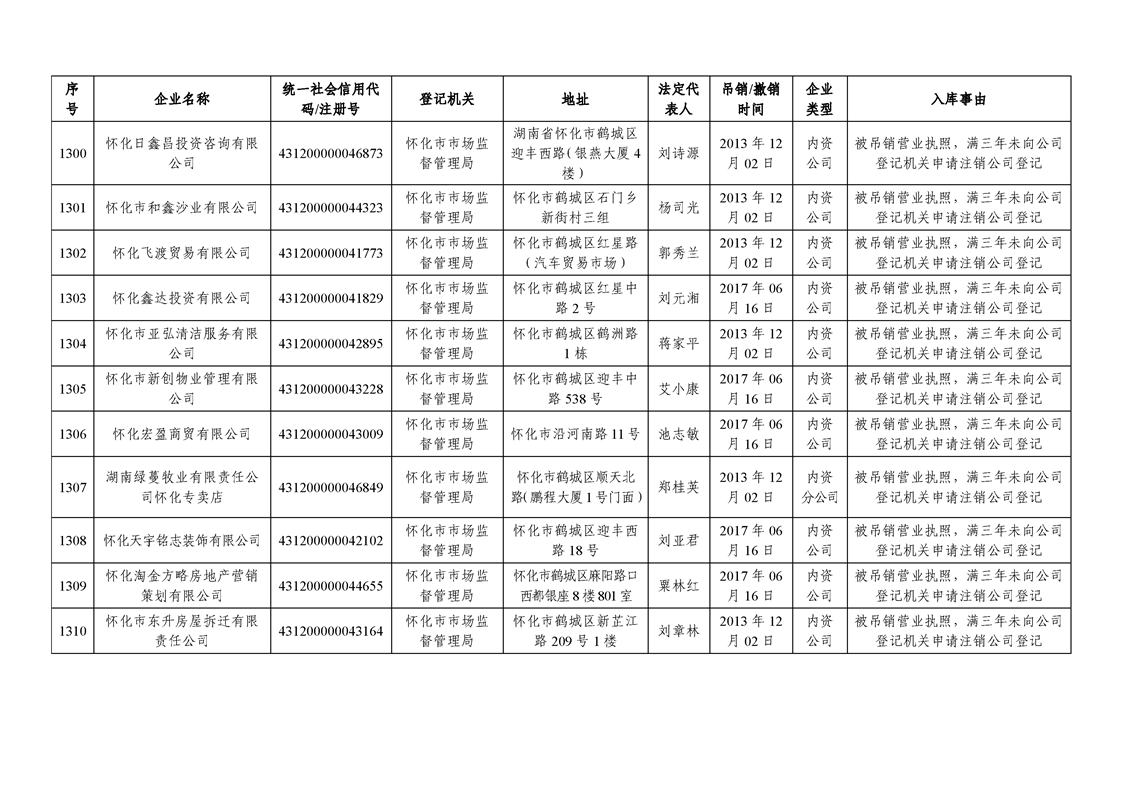 新葡京网址