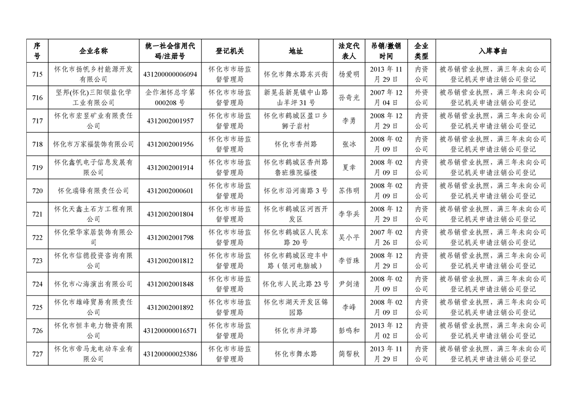 新葡京网址