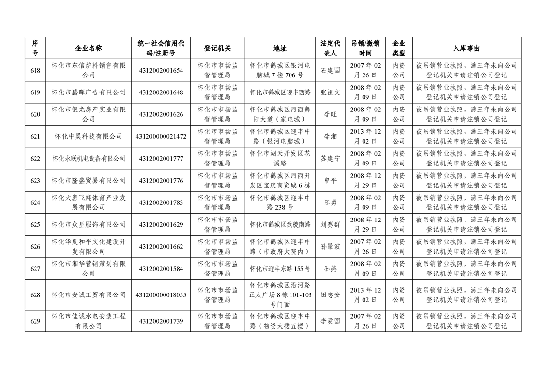 新葡京网址