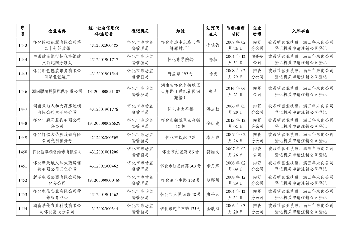 新葡京网址
