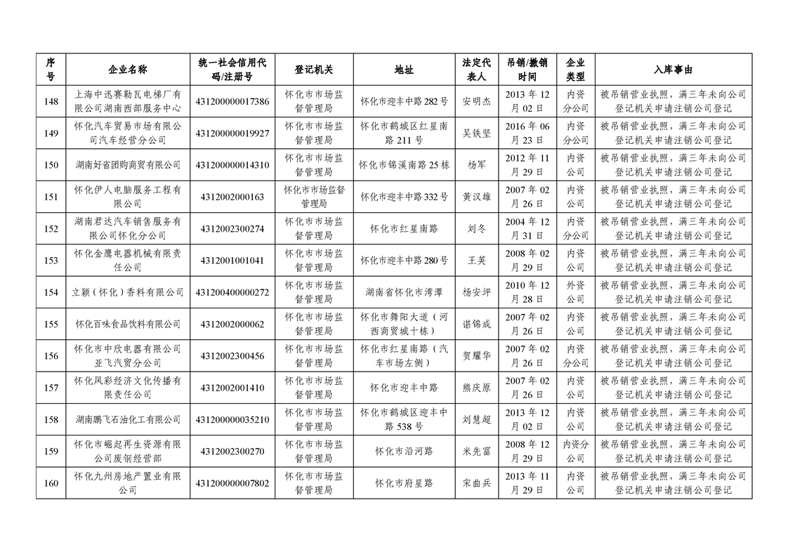 新葡京网址