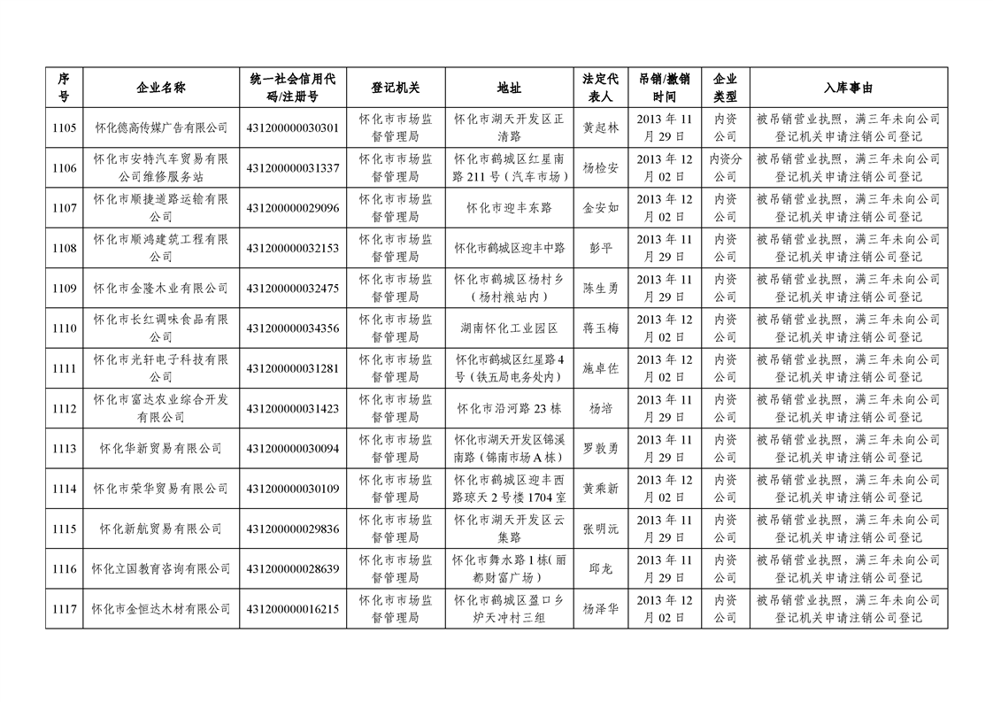 新葡京网址