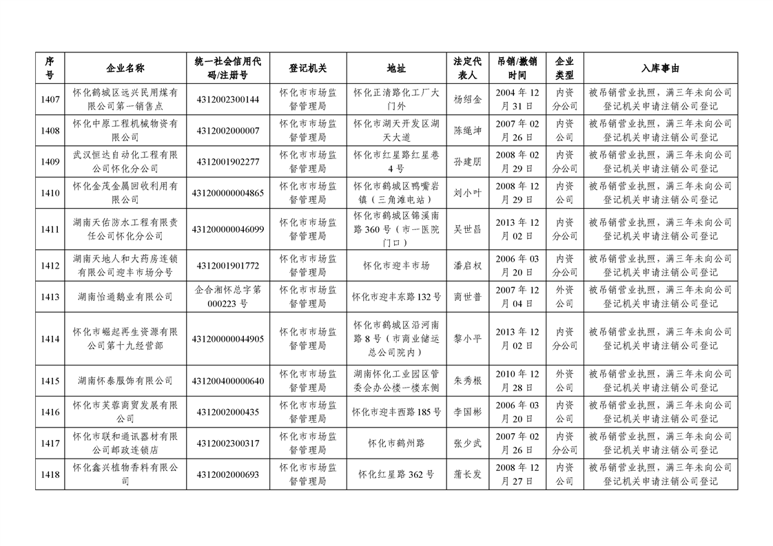 新葡京网址