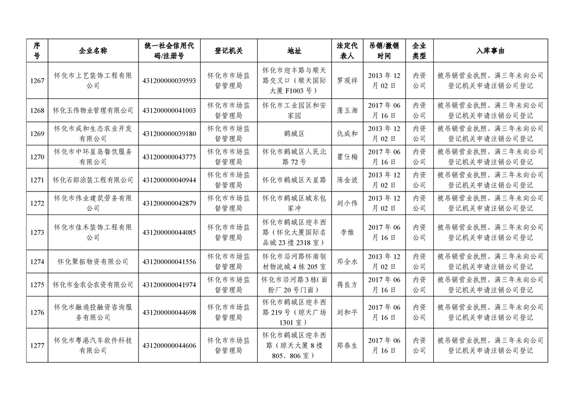 新葡京网址
