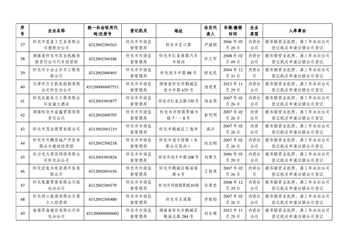 新葡京网址