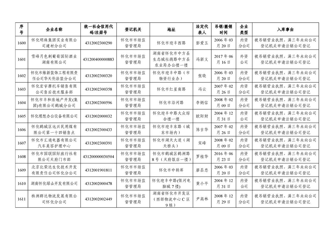 新葡京网址