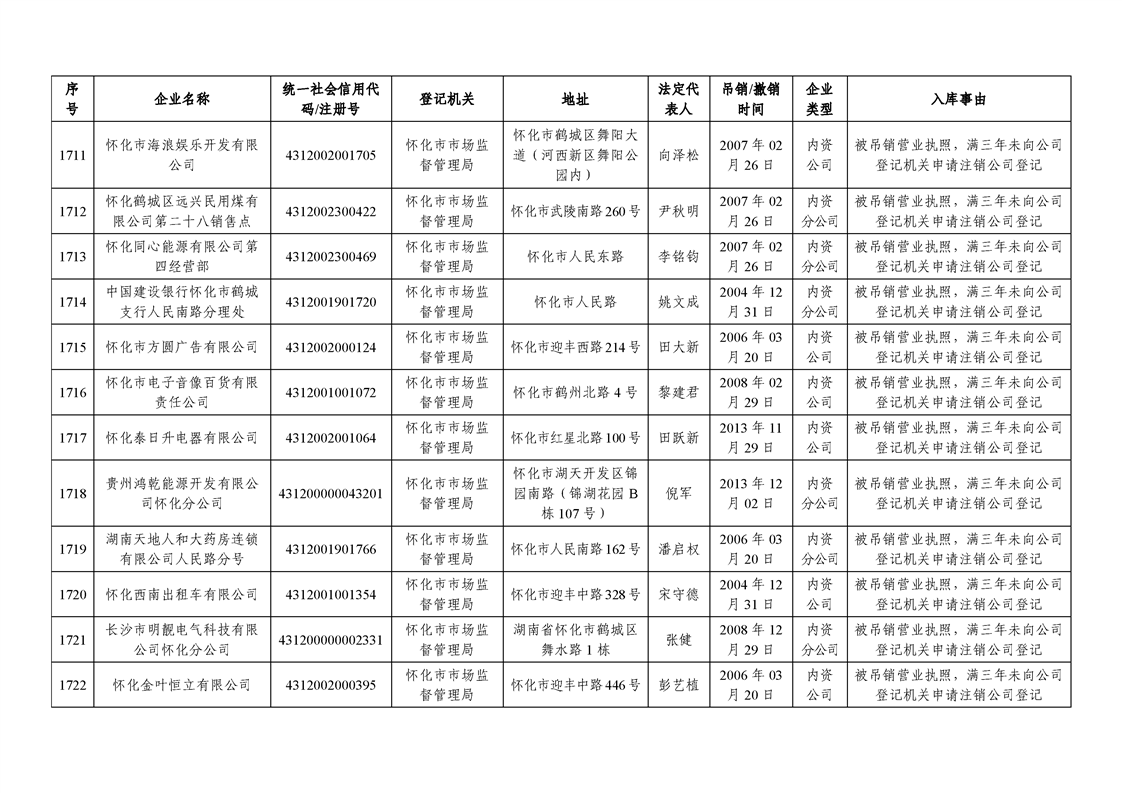 新葡京网址