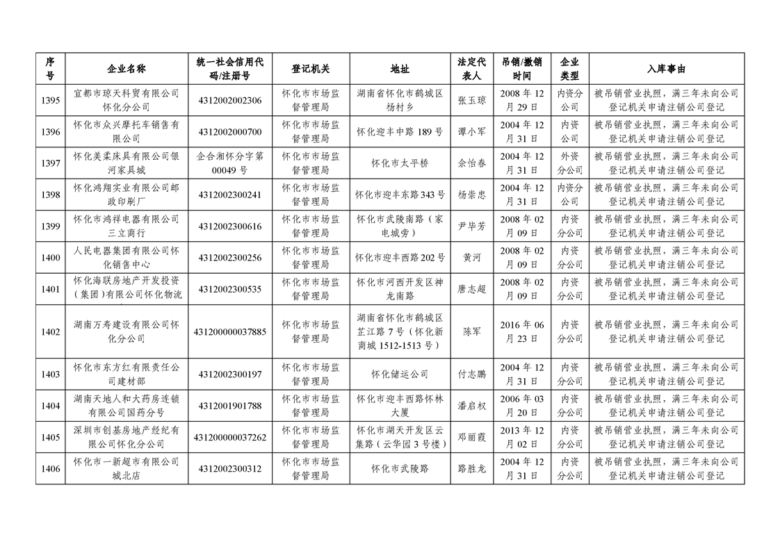 新葡京网址