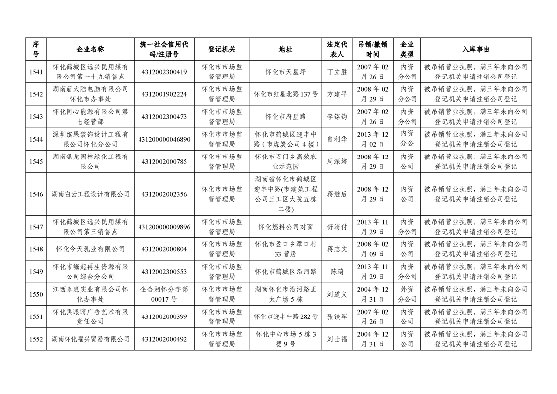 新葡京网址