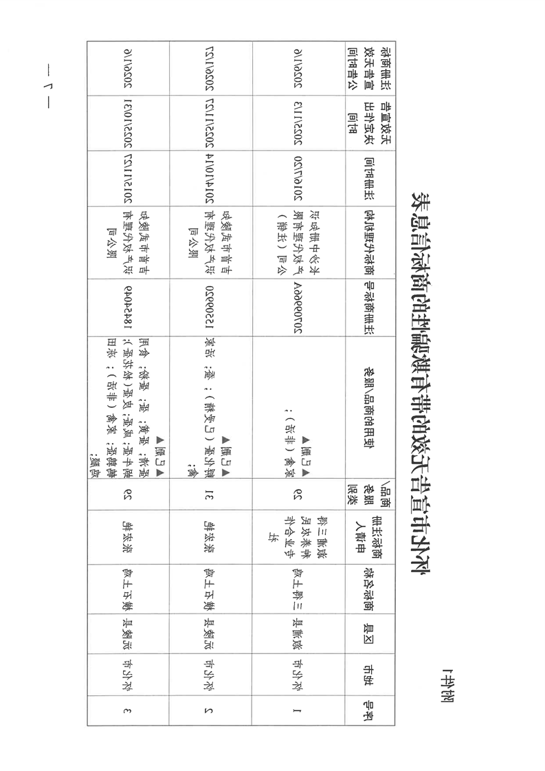 新葡京网址