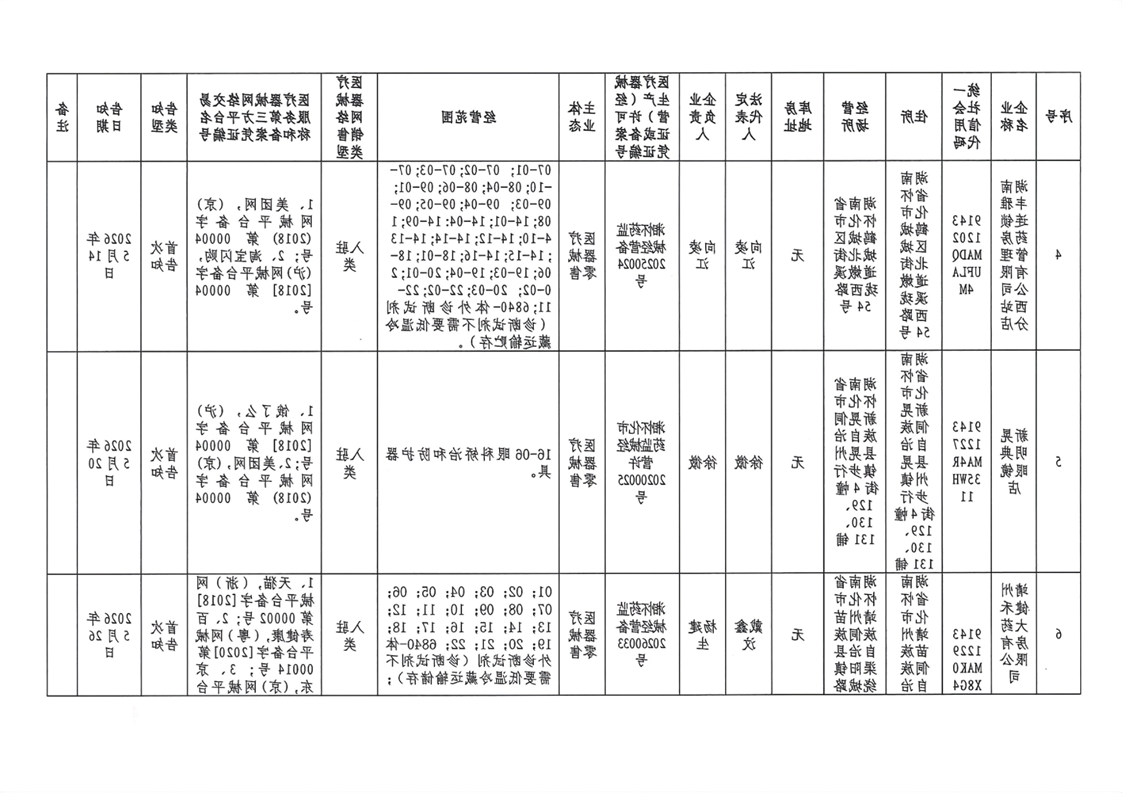 新葡京网址