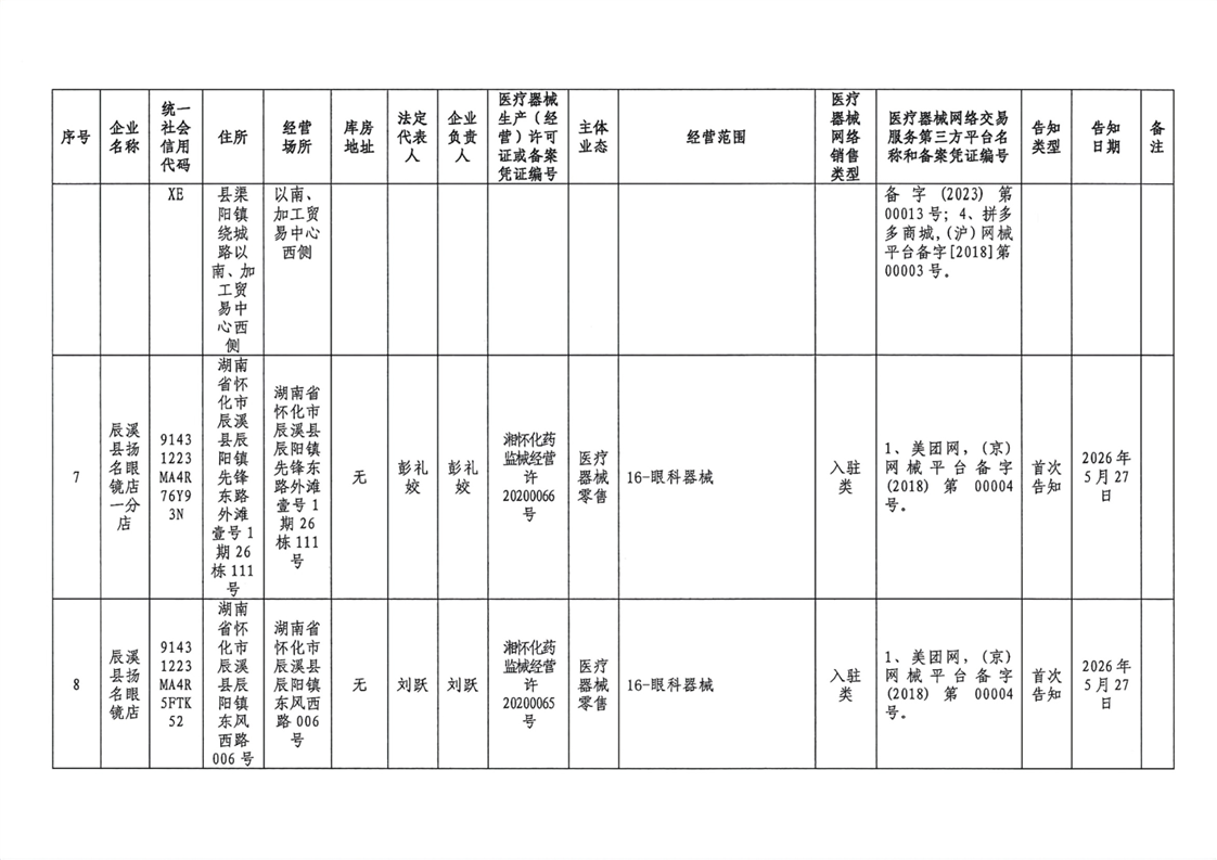 新葡京网址